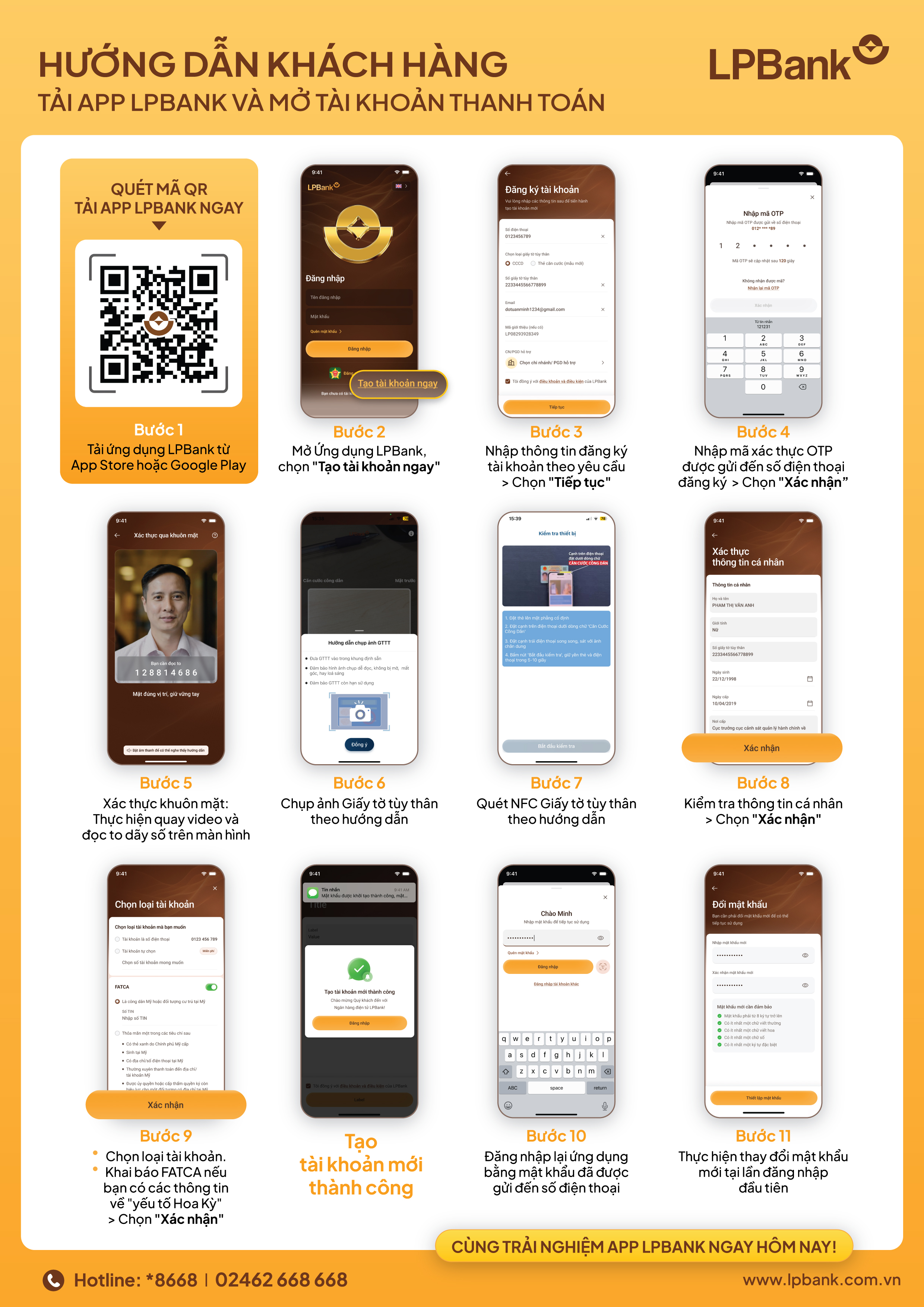 LPBank - Ngân hàng Lộc Phát Việt Nam