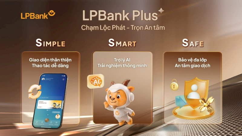 Tài khoản thanh toán LPBank Plus sở hữu nhiều tiện ích