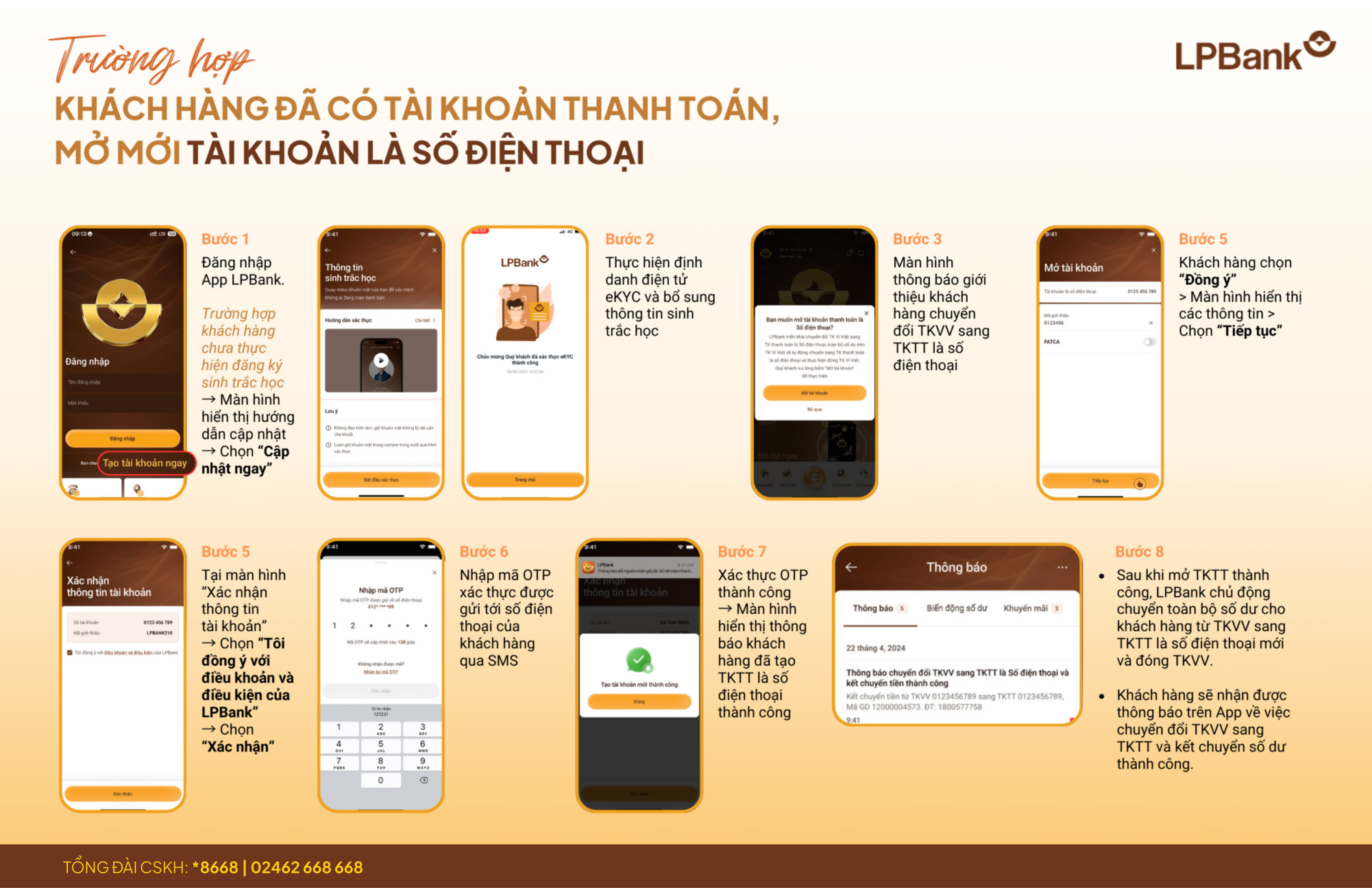 HƯỚNG DẪN MỞ TÀI KHOẢN MIRAE ASSET CHO NGƯỜI MỚI BẮT ĐẦU