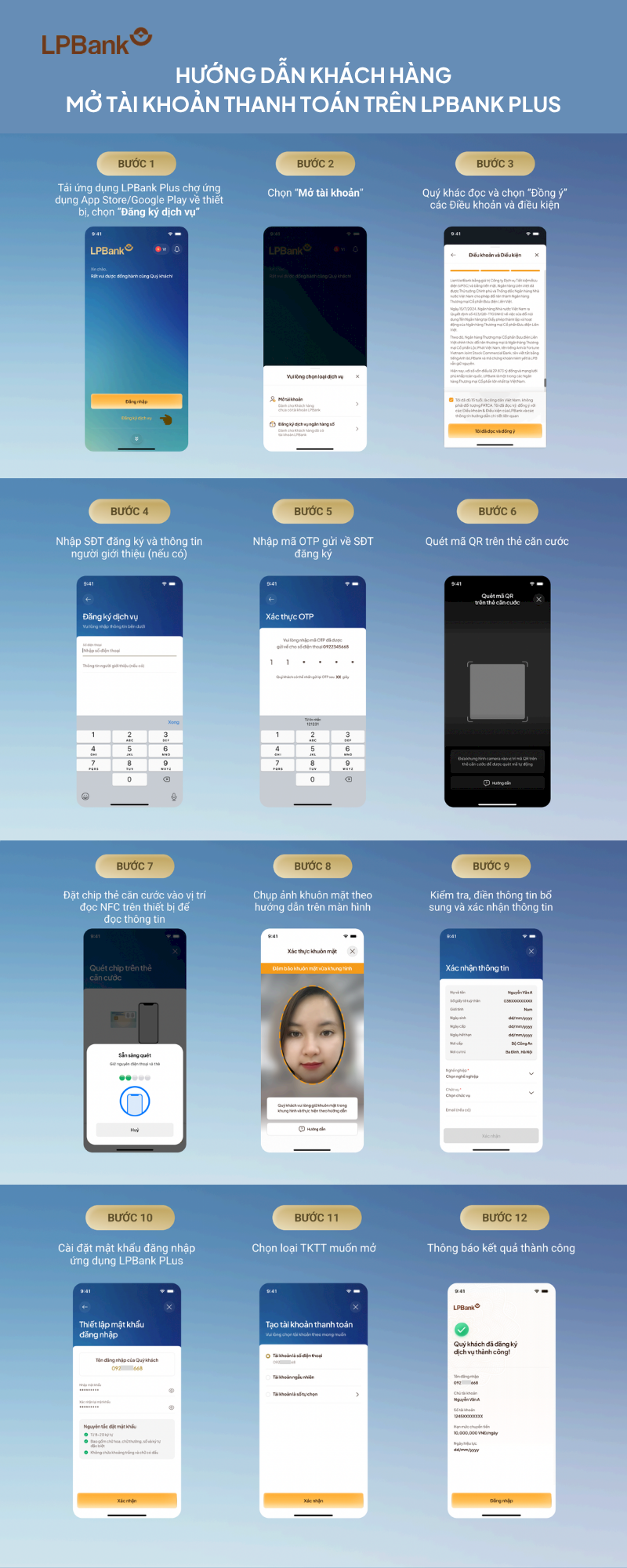Quy trình đăng ký tài khoản mới trên ứng dụng LPBank Plus