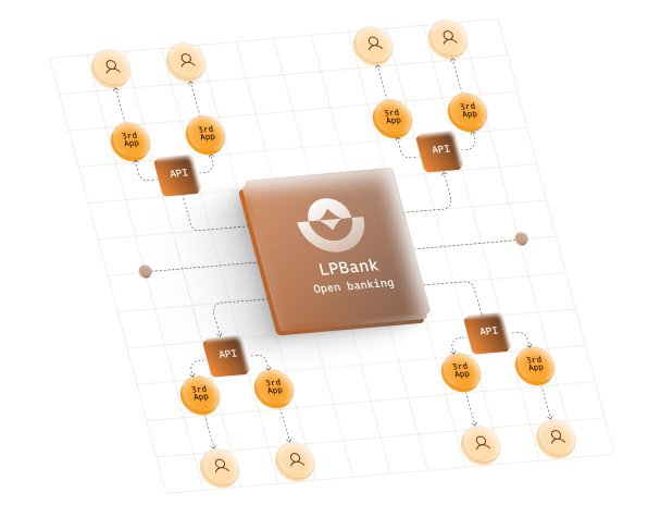 image-lpbank