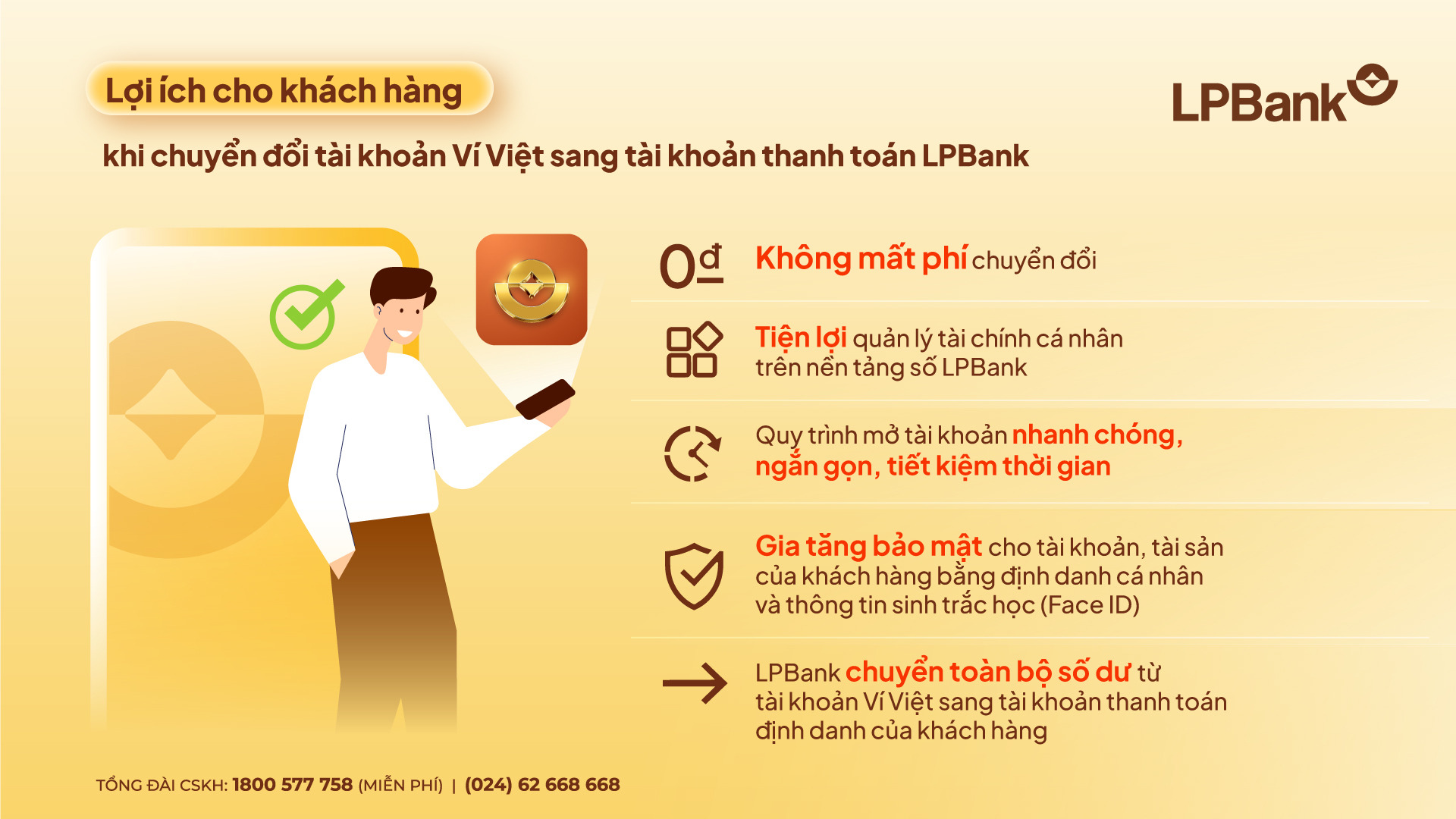 Mở tài khoản thanh toán LPBank ngay hôm nay để tận hưởng những dịch vụ hấp dẫn, tiện ích đa dạng và công nghệ bảo mật an toàn, tiên tiến