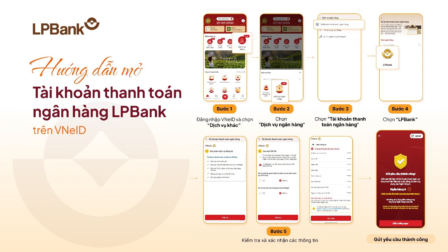 Hướng dẫn mở tài khoản LPBank trên VNeID 